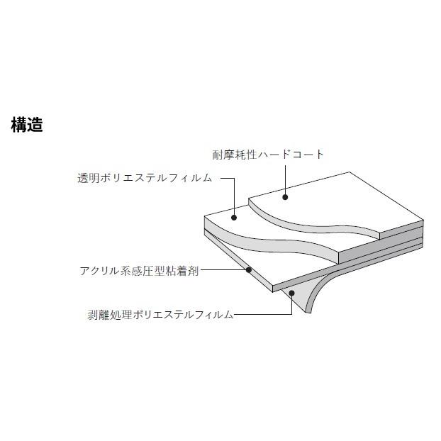 外貼り 3M 透明飛散防止 幅1016mm×30mロール箱売 窓ガラス フィルム 地震対策 災害対策 安全対策 UVカット 紫外線カット 防災 #3M SH2CLARX 40 Roll#_1