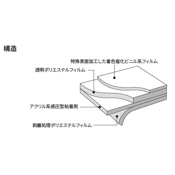 外貼り 3M フロスト・ブラック 幅1270mm×30mロール箱売 窓ガラス フィルム 反射光害対策 プライバシー 目隠し 飛散防止 ＊同梱不可＊ #3M SH2FRBKX 50 Roll#の画像