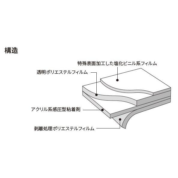 外貼り 3M フロスト・マット 幅1270mm×30mロール箱売 窓ガラス フィルム 反射光害対策 プライバシー 目隠し 飛散防止 ＊同梱不可＊ #3M SH2FRMAX 50 Roll#の画像