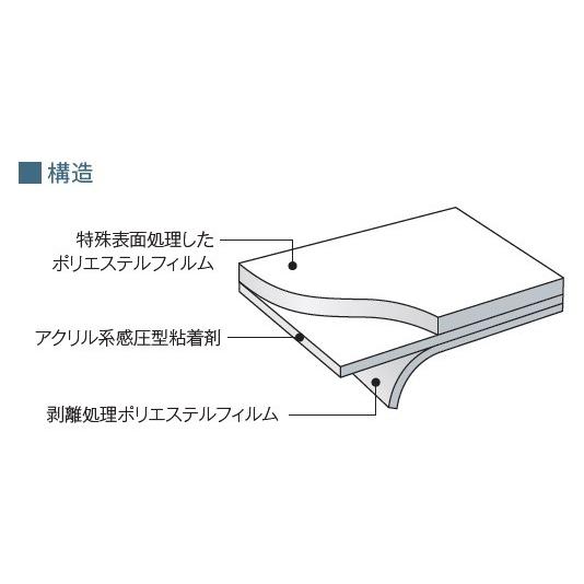 3M ミルキーホワイト 幅1524mm×60mロール箱売  窓ガラス フィルム プライバシー 目隠し フロスト調 ＊大型商品 同梱不可 沖縄発送不可＊ #3M SH2MAML 60 Roll#の画像