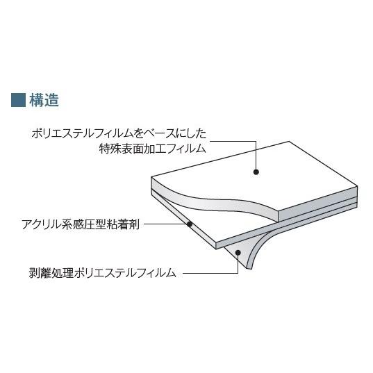 外貼り 3M ミルキークリスタル 幅1270mm×30mロール箱売 窓ガラス フィルム プライバシー 目隠し フロスト調 装飾フィルム ＊同梱不可＊ #3M SH2MLCRX 50 Roll#_1