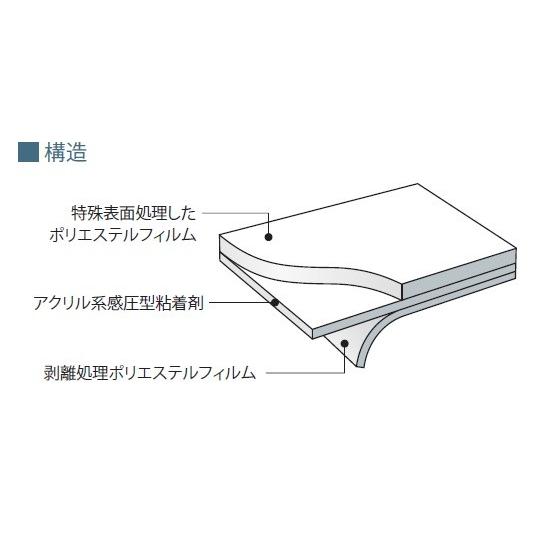 3M イルミナ・シルキー・W(ダブル) 幅1524mm×長さ2.95m 窓ガラス フィルム グラデーション ＊大型商品 同梱不可 沖縄発送不可＊ #3M SH2SSIM-W 60 x2.95mRoll#｜braintec｜03