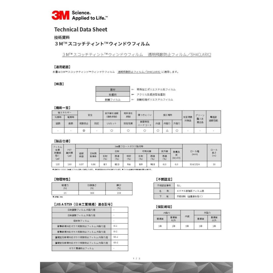 3M 外貼り 透明飛散防止 幅914mm×30mロール箱売 窓ガラス フィルム