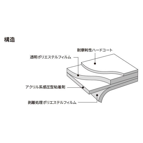 3M 外貼り 透明飛散防止 幅1524mm×30mロール箱売 窓ガラス フィルム