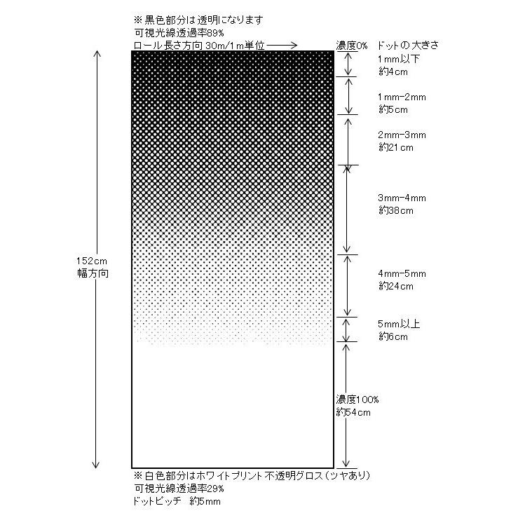 特価！グラデーション・ホワイト 1.5m幅×30mロール箱売 窓ガラス フィルム 目隠し プライバシー ＊大型商品 同梱不可 沖縄発送不可＊ #D-GRW60 Roll 白# | BRAINTEC | 01