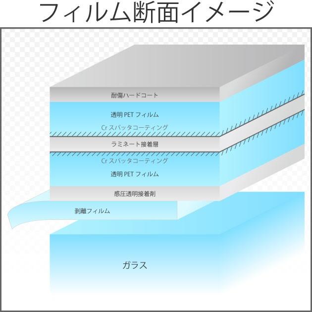 エクリプス35(ハーフミラー33%) 1m幅×30mロール箱売 カーフィルム #ECP3540 Roll#｜braintec｜02