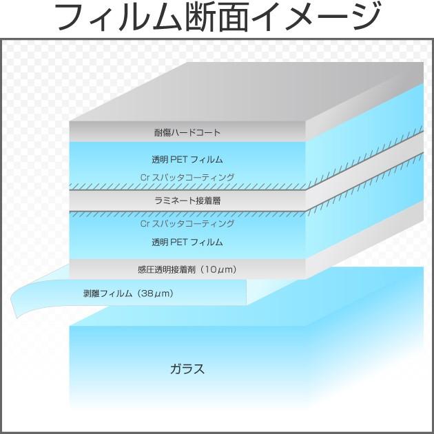 エクリプス50(ハーフミラー53%) 1m幅×長さ1m単位切売 カーフィルム #ECP5040C#｜braintec｜02