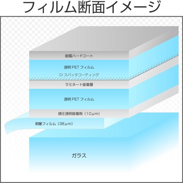 エクリプス65(スパッタ65%) 1m幅×長さ3m切売 カーフィルム #ECP6540C x3m# | BRAINTEC | 01