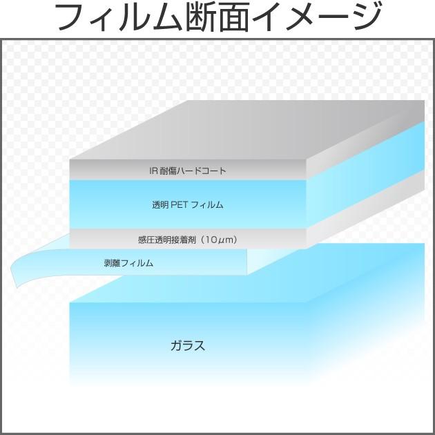 IR透明断熱80(80%) 1.5m幅×30mロール箱売 カーフィルム ※大型商品 同梱不可 沖縄発送不可※ #IR-80CL60(015/010) Roll# | BRAINTEC | 01