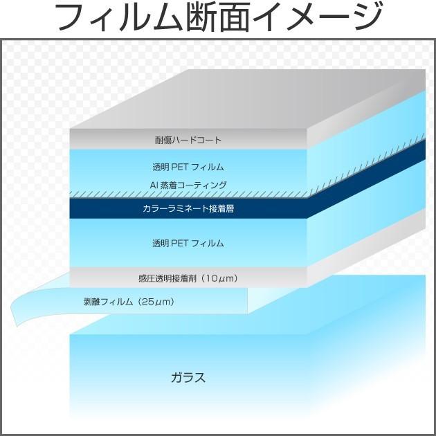 【今月の特価品】ミラーブルー17  50cm幅×長さ30mロール箱売 カーフィルム ミラーフィルム(青) #青MBL1720 Roll# | BRAINTEC | 01
