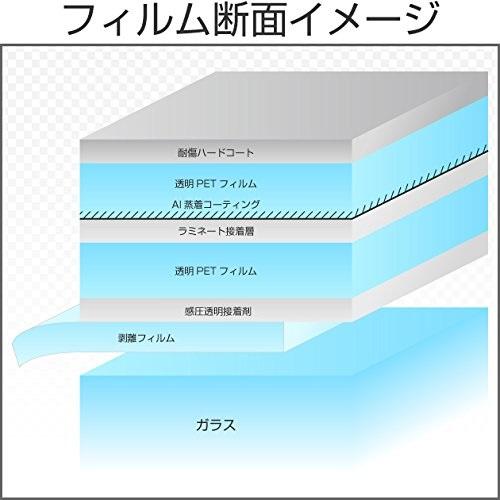 【今月の特価品】シルバーミラー05（マジックミラー）1.5ｍ幅 x 30mロール箱売 ※大型商品 同梱不可 沖縄発送不可※ #MSV0560 Roll# | BRAINTEC | 01