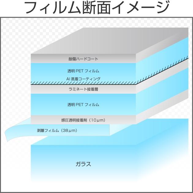 アウトレット特価！ シルバーミラー15(マジックミラー) 50cm幅×30mロール箱売 カーフィルム #MSV1520 Roll# | BRAINTEC | 01