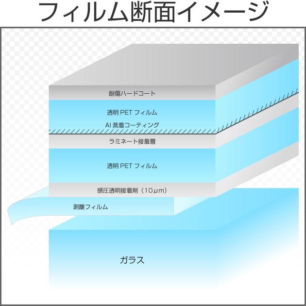 アウトレット特価！ シルバーミラー35　50cm幅×30mロール箱売 カーフィルム #MSV3520 Roll# | BRAINTEC | 01