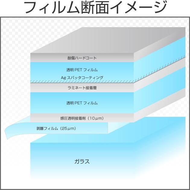 BRAINTEC（ブレインテック） スパッタゴールド60(60%) 1.5m幅×長さ6m