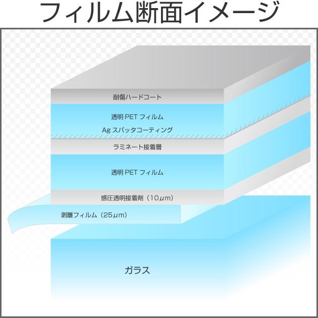数量限定価格 スパッタゴールド75 73 1 5m幅 長さ1m単位切売 カーフィルム 大型商品 同梱不可 沖縄発送不可 Nsn75gd60c Jobs Lumos Edu