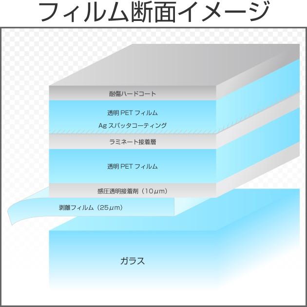 BRAINTEC（ブレインテック） スパッタゴールド80(80%) 1.5m幅×30m