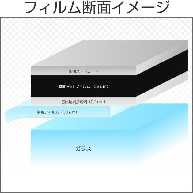 BRAINTEC（ブレインテック） 原着プロ・スモーク05(5%) 50cm幅×長さ10m