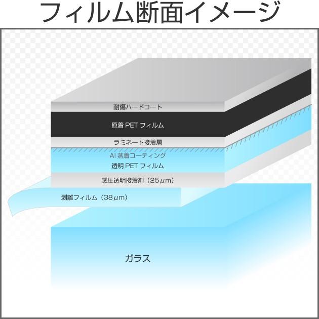 【特価販売中】 プロ・ブラックパール20(18%) 50cm幅×30mロール箱売 カーフィルム スモークフィルム #PRO-BKP2020 Roll# | BRAINTEC | 02
