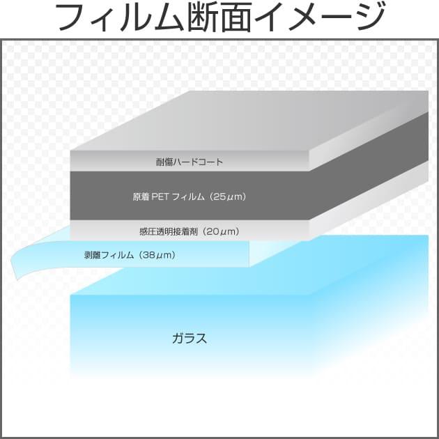 BRAINTEC（ブレインテック） プロ・スモーク50（54％）1.2m幅 x 長さ6m