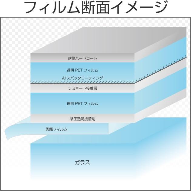 BRAINTEC（ブレインテック） スパッタシルバー50 1.5m幅×30mロール箱売