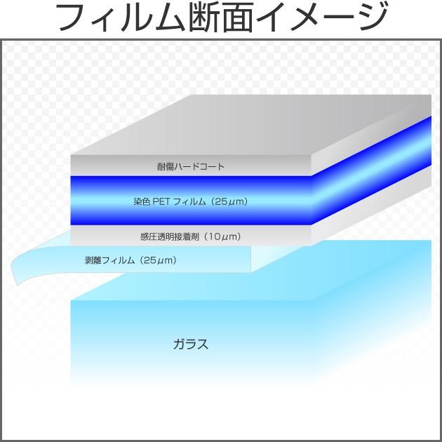 マイアミブルー(21%) 50cm幅×長さ6m切売 カーフィルム カラーフィルム(青) #青STD25BL20C x6m# | BRAINTEC | 01