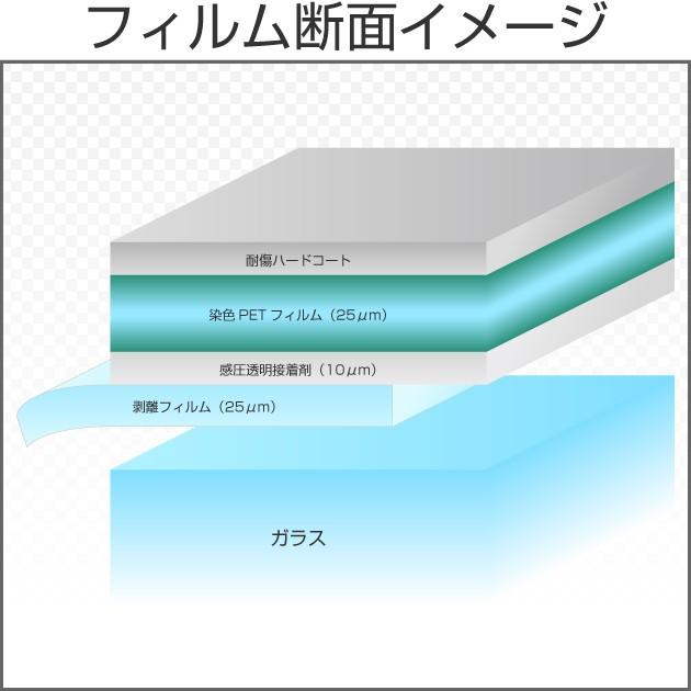 ルイジアナグリーン(35%) 1m幅×長さ10m切売 カーフィルム カラーフィルム(緑) #緑STD35GN40C x10m# | BRAINTEC | 01