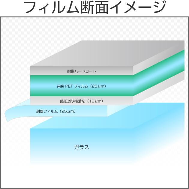 ジョージアグリーン(53%) 50cm幅×長さ3m切売 カーフィルム カラーフィルム(緑) #緑STD50GN20C x3m# | BRAINTEC | 01