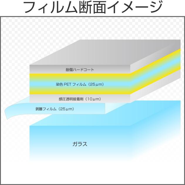 カリフォルニアイエロー(83%) 50cm幅×長さ6m単位切売 カーフィルム カラーフィルム(黄色) #黄STD80YL20C x6m# | BRAINTEC | 01