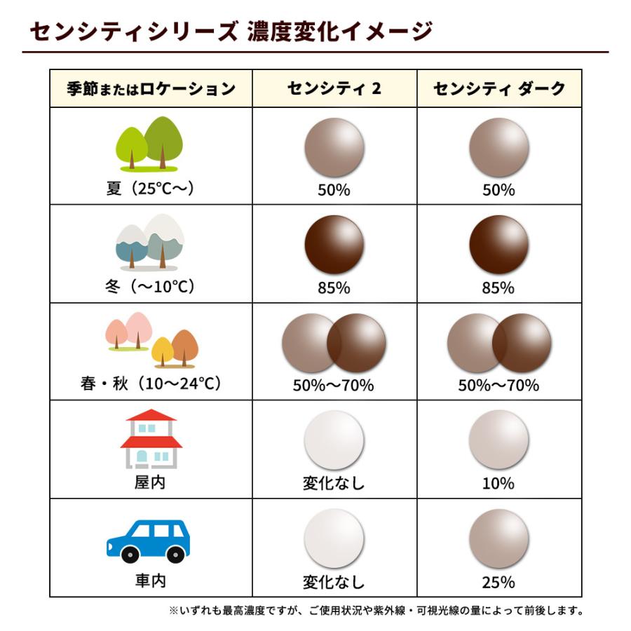 ごろ様　 HOYA 2点　250624 ごろ様 HOYA 2点 250624