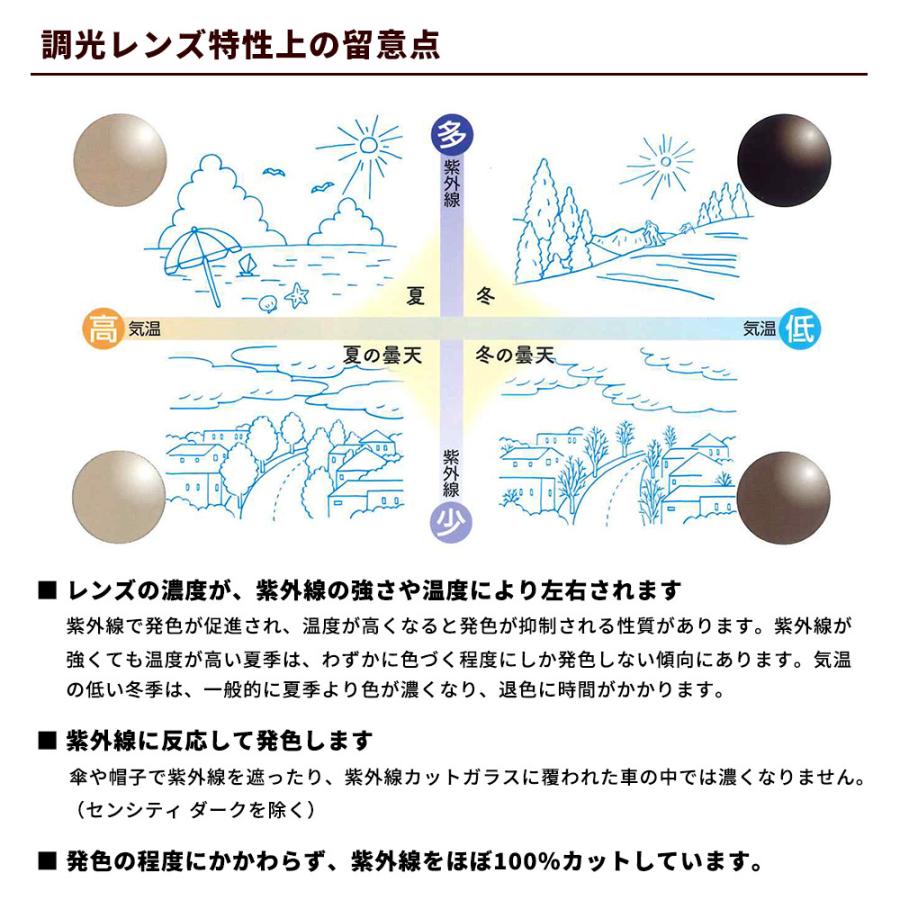 度付き/ 調光 カラーレンズ HOYA 非球面設計 屈折率1.67 NL67 紫外線調光 センシティ2 SENSITY2 薄型レンズ 度あり UVカット サングラス 眼鏡 メガネ｜brand-sunglasshouse｜05