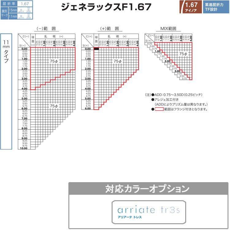 395 超美品　ホーヤ　HOYA SB006T メガネ　度有り 395 超美品 ホーヤ HOYA SB006T メガネ 度有りの通販 by 本日最終日
