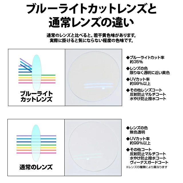 度付き PC用 透明レンズ HOYA 非球面 1.74 SL905BP 超薄型レンズ ブルーライトカット 度あり カラーレンズ対応 左右 2枚1組|サングラスハウス|02