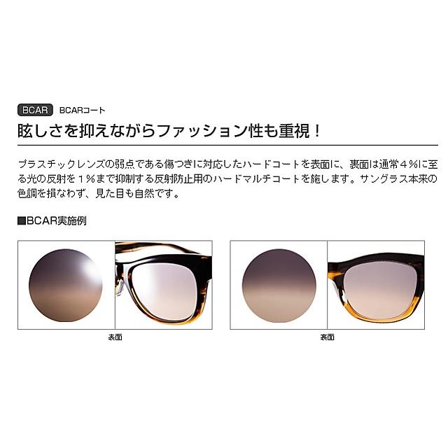 Kodak（コダック） 度付き サングラス 眼鏡 メガネ レンズ交換 交換費