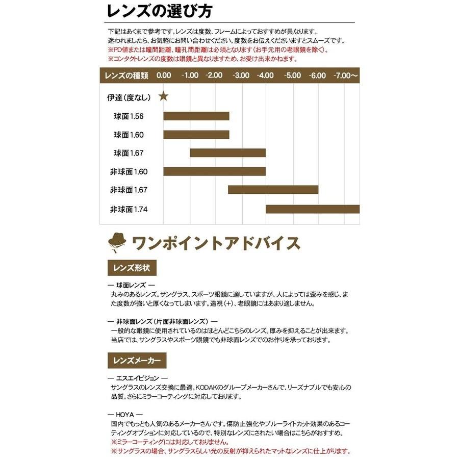 Kodak（コダック） 度付き サングラス 眼鏡 メガネ レンズ交換 交換費