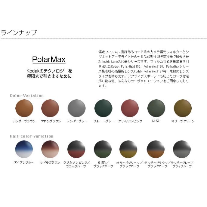 Kodak（コダック） 偏光レンズ 度付き サングラス 眼鏡 メガネ レンズ
