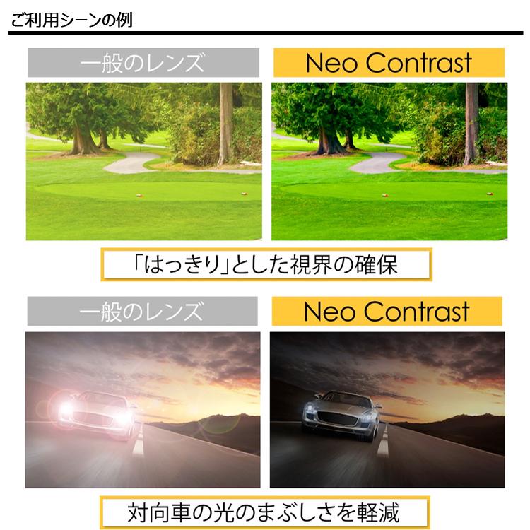 コダック　Kodak Retinar f=250mm 交換用ロングレンズ Kodak（コダック） ネオコントラスト シーコントラスト 1.67 度付き 度