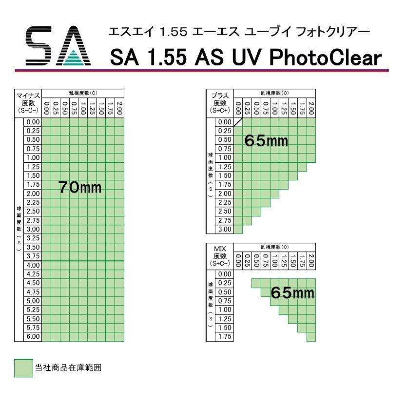 調光レンズセットレイバン Ray-Ban 調光サングラス 度付き対応 ウェイファーラー WAYFARER RX5121F 2000 50サイズ アジアンフィット 海外正規品 プレゼント_13