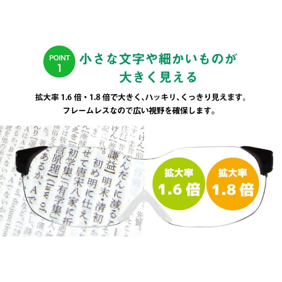 拡大鏡 ルーペメガネ RESA レサ 全2カラー 選べる拡大率1.6倍・1.8倍