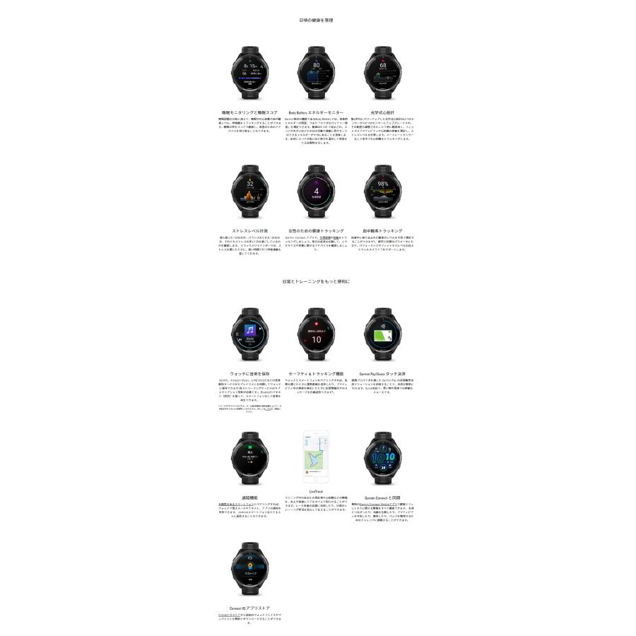 GARMIN ガーミン フォアランナー 965 Forerunner スマート GARMIN ガーミン フォアランナー 965 Forerunner スマート
