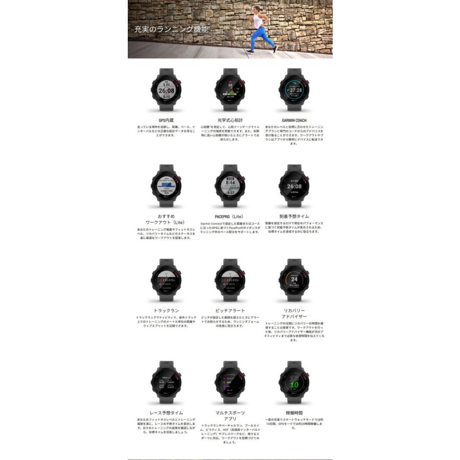 ForeAthlete ガーミン 時計 GARMIN スマートウォッチ 55 フォア ForeAthlete ガーミン 時計 GARMIN スマートウォッチ 55 フォア