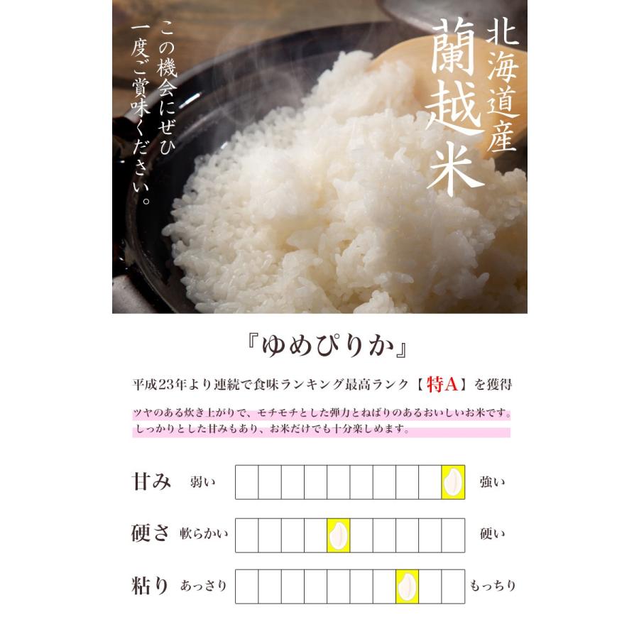 米 蘭越米 北海道米 食味ランキング最高の 特a 獲得 ゆめぴりか 北海道 蘭越産 ゆめぴりか 北海道米 5kg 5kg 送料無料 Sf4003 Online Shop Vivi 通販 Yahoo ショッピング