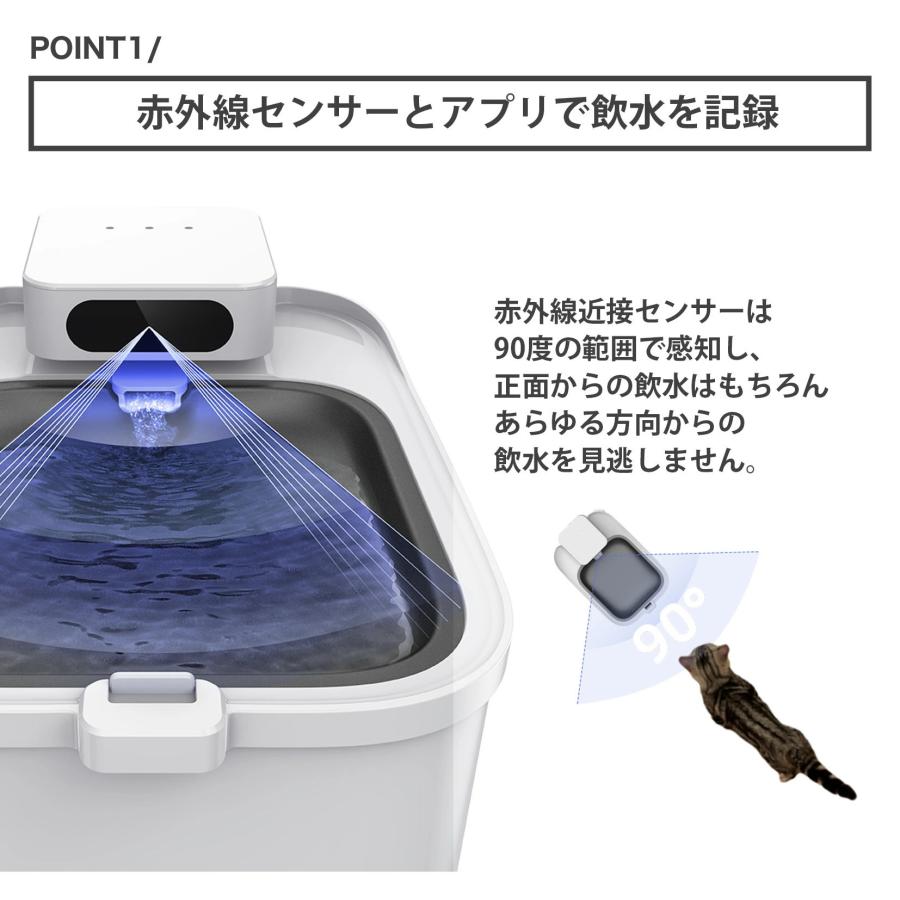 PETKIT ペットキット食洗器対応自動給水機 EVERSWEET MAX2 ホワイト