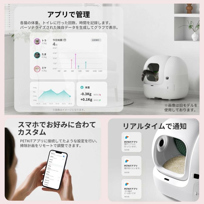 PETKIT ペットキット AIカメラ付き 自動猫トイレ Purobot Max Pro2