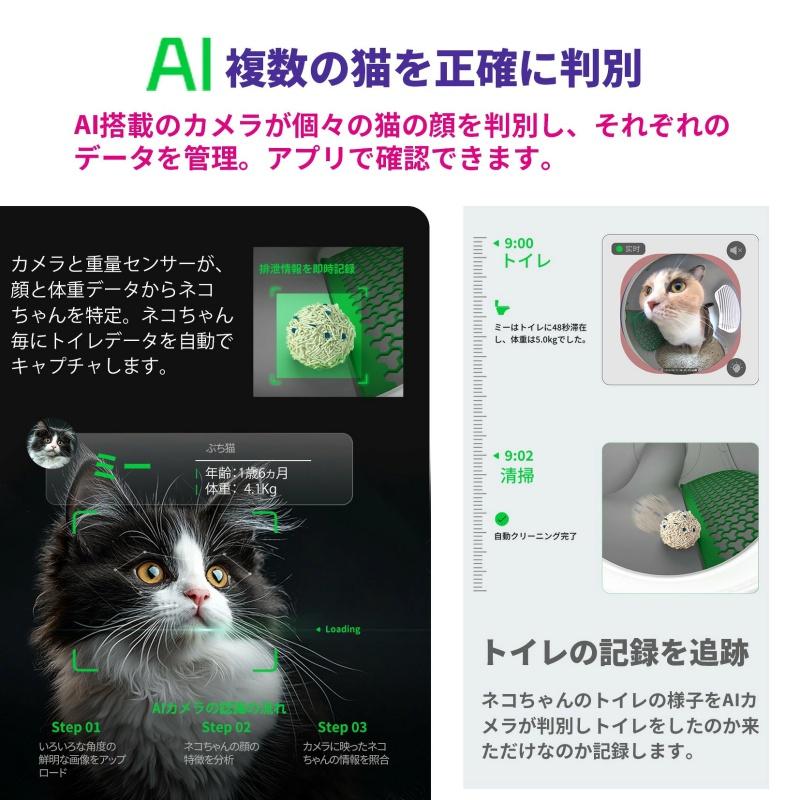 PETKIT ペットキット AIカメラ付き 自動猫トイレ Purobot Max Pro2