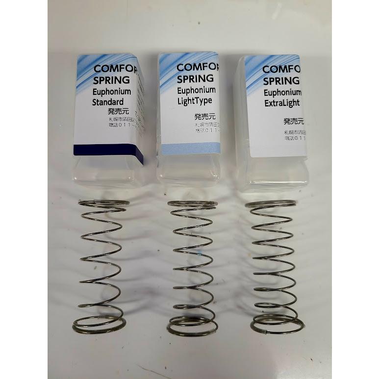 SMS コンフォートスプリングセット ヤマハユーフォ用ピストンバネ 4本