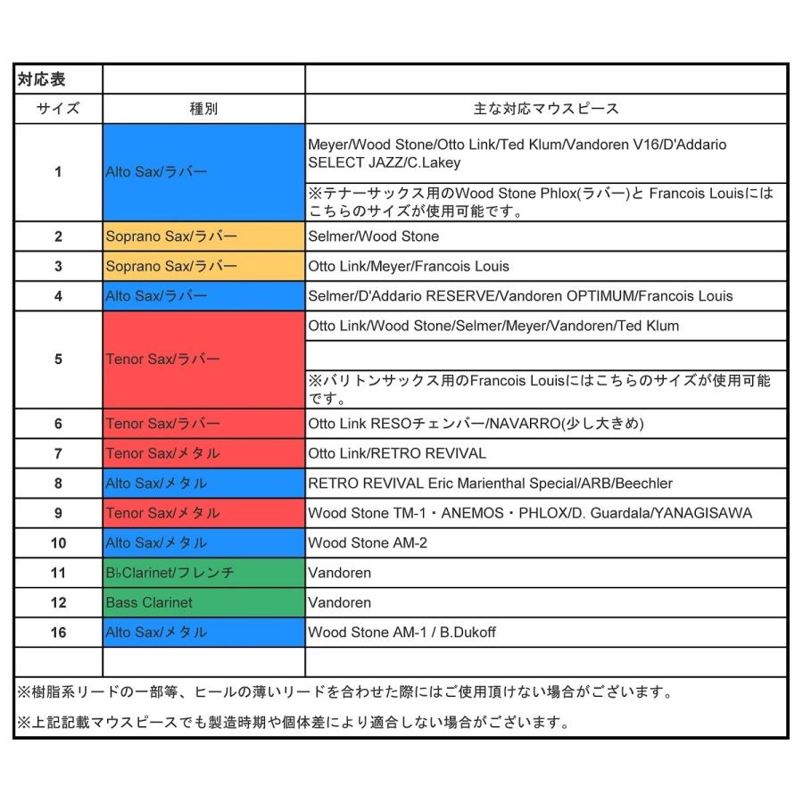 ウッドストーン B♭クラリネットリガチャー クラシック NS（ニッケル