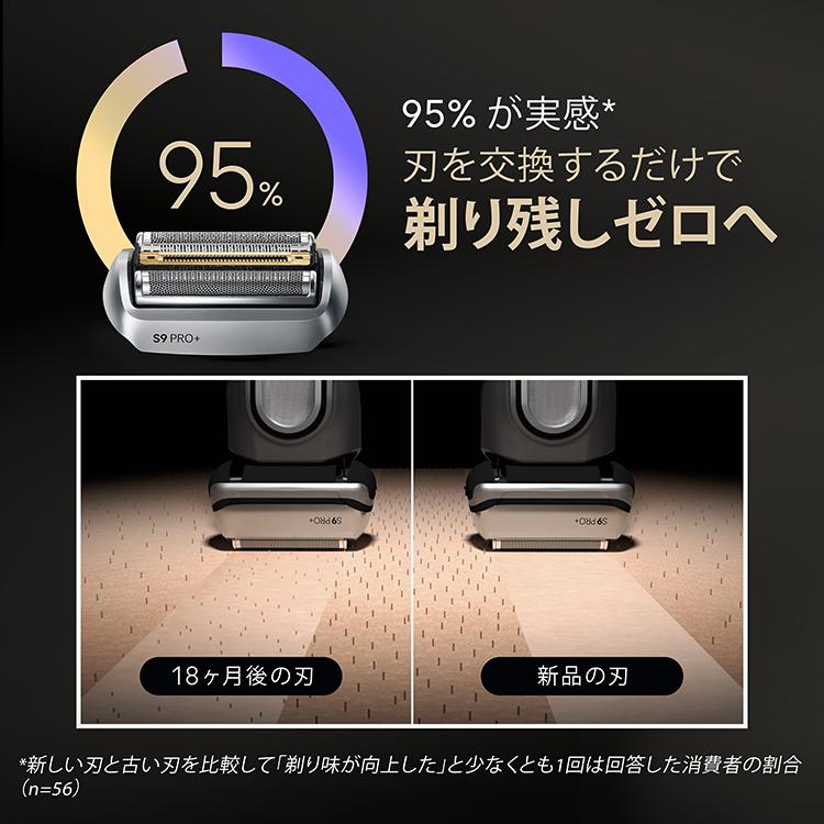 BRAUN（ブラウン） シェーバー 髭剃り シリーズ9/9Pro/9Pro+用 替え刃
