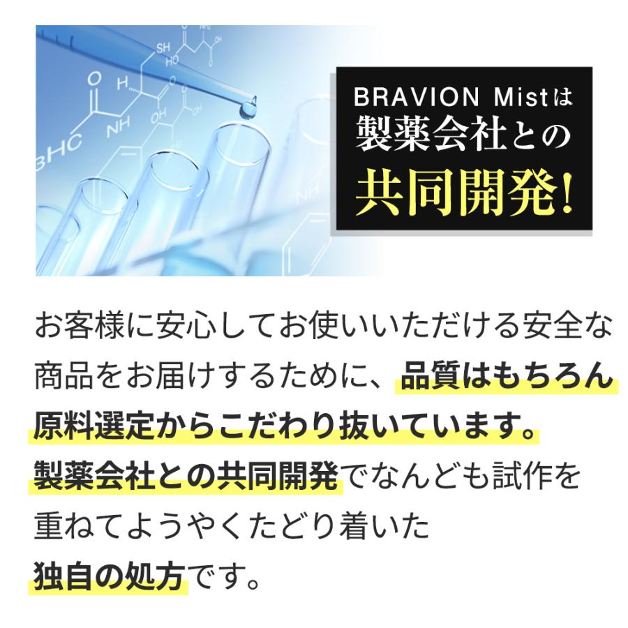 BRAVION（ブラビオン） 消臭ミスト BRAVION Mist（ブラビオンミスト