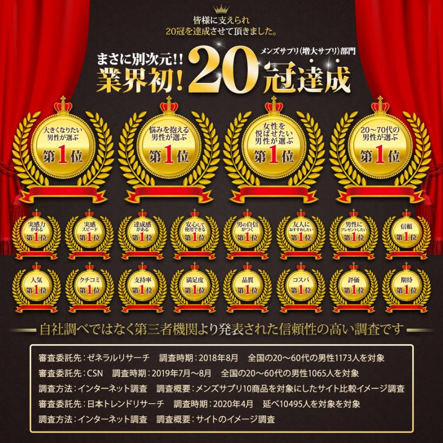 増大サプリ BRAVION S.（ブラビオンエス） 公式通販 1箱 1ヶ月分 4年