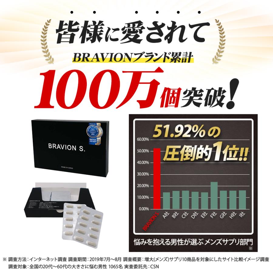 増大サプリ BRAVION S.（ブラビオンエス） 公式通販 3箱 3ヶ月分 5年 